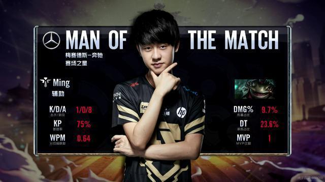 但在锋线位 但在锋线位