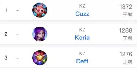 中挑起这份 中挑起这份